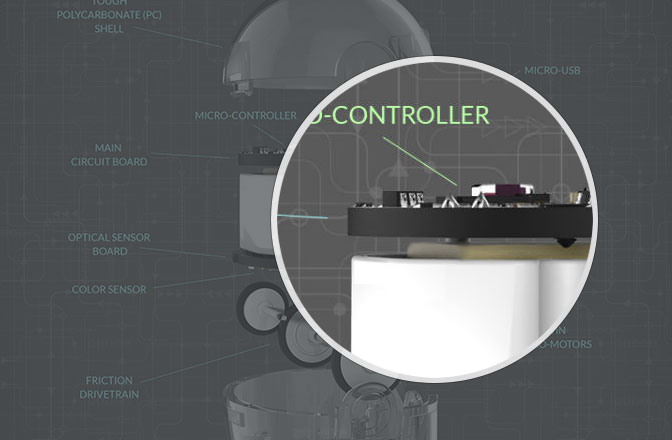 Ozobot Debuts Bit+ Coding Robot