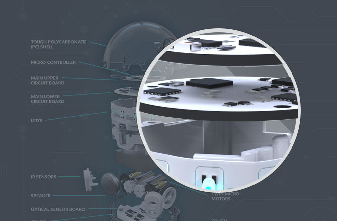 Ozobot Evo Internals